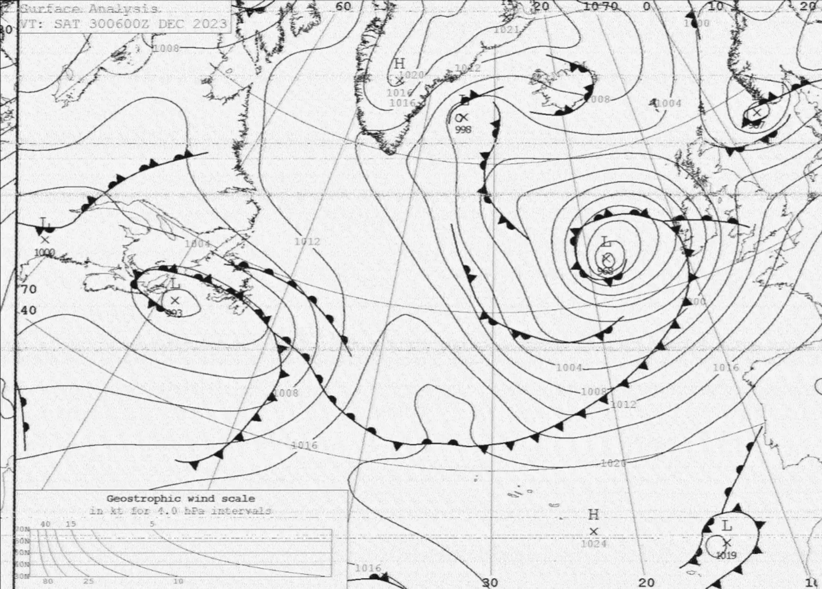 Weather chart